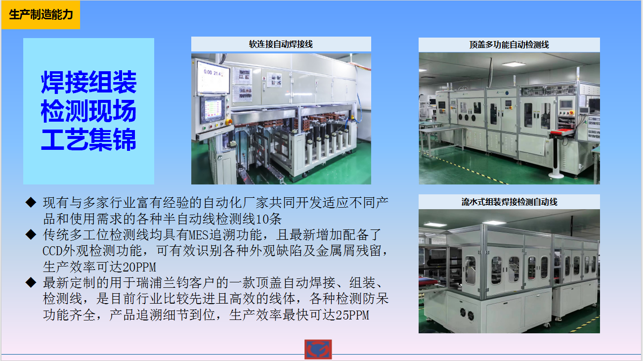 生產(chǎn)制造能力