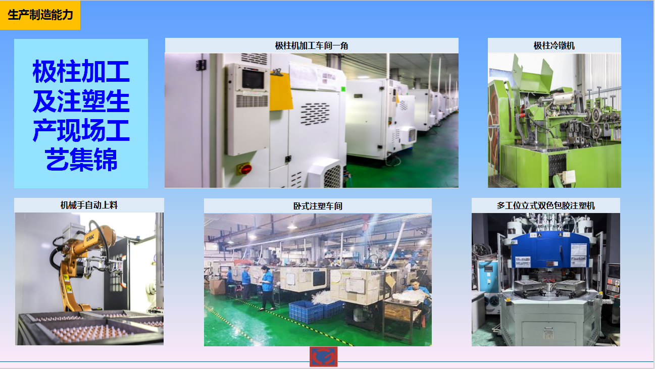 生產(chǎn)制造3.jpg
